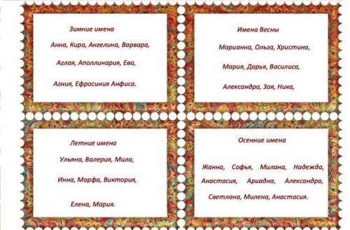 Как назвать девочку 2022 года. Самые редкие имена девочкам, редкое женское имя новорожденной дочке 02