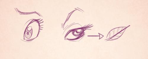 Фигура женщины рисунок. Как рисовать женскую фигуру