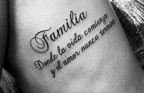 Тату на латыни с переводом. Татуировка с надписью на латыни с переводом для мужчины