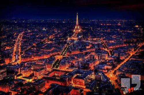 Самые большие площади в городах европы. Список самых крупных европейских городов