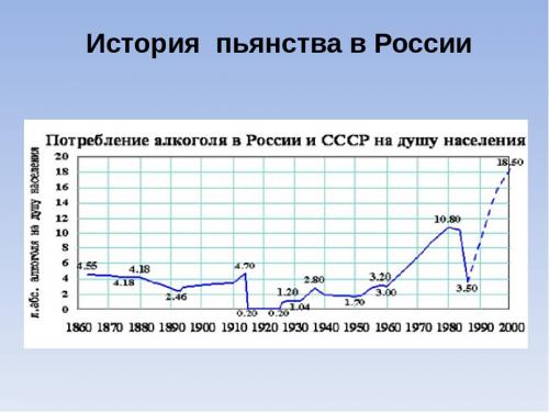 Легко ли бросить пить и курить. Привычку вызывает даже одна сигарета 07 Легко ли бросить пить и курить. Привычку вызывает даже одна сигарета 07