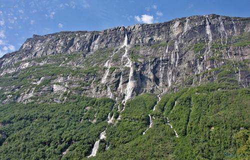 Каковы самые большие водопады в мире. Топ-10 самых высоких водопадов в мире