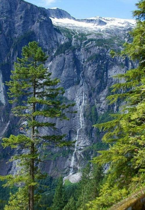 Каковы самые большие водопады в мире. Топ-10 самых высоких водопадов в мире