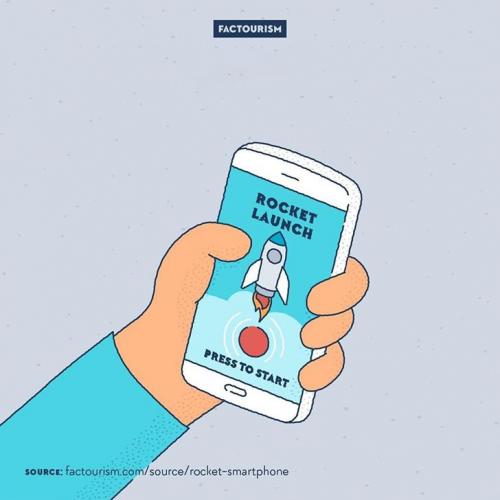 Какой факт из списка 19 фактов вы считаете самым неожиданным. 20+ неочевидных фактов о нашем мире, о которых вы вряд ли догадывались