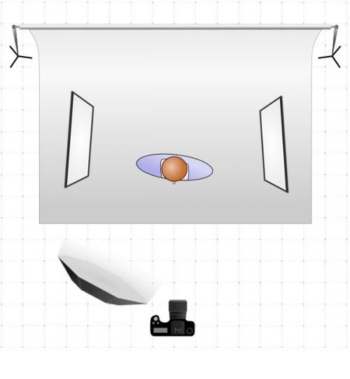 Что нужно знать при покупке студийного света. Что нужно знать о самом свете 11