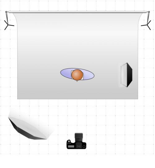 Как настроить студийный свет за 15 минут. Как настроить камеру и свет в фотостудии 07