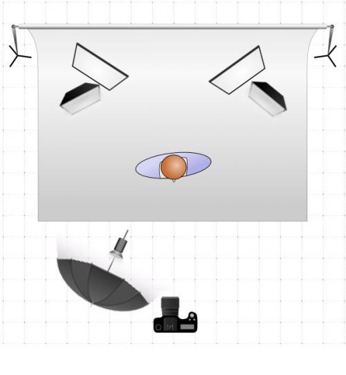 Как настроить студийный свет за 15 минут. Как настроить камеру и свет в фотостудии 03