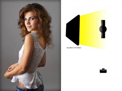 Новые возможности профессионального студийного света. Комплекты стоимостью до 20 000 руб. 16