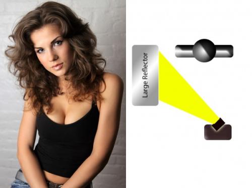 Новые возможности профессионального студийного света. Комплекты стоимостью до 20 000 руб. 11