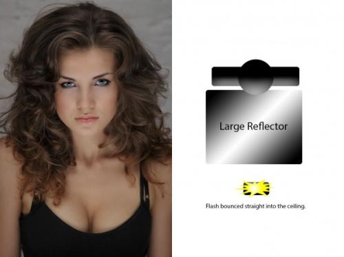 Новые возможности профессионального студийного света. Комплекты стоимостью до 20 000 руб. 12