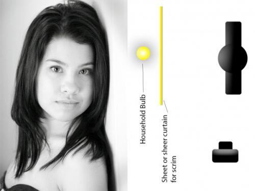 Новые возможности профессионального студийного света. Комплекты стоимостью до 20 000 руб. 15