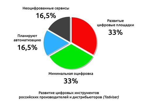 Глобальная лига скорости: Рейтинг стран по скорости интернета в 2025 году 01 Глобальная лига скорости: Рейтинг стран по скорости интернета в 2025 году 01