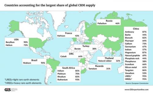 Самая богатая страна в мире по ресурсам. О самой богатой ресурсами стране. И это не Россия