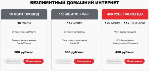 Самый быстрый интернет в мире: лидеры рейтинга 03