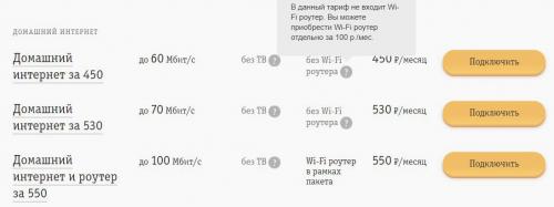 Самый быстрый интернет в мире: лидеры рейтинга 04