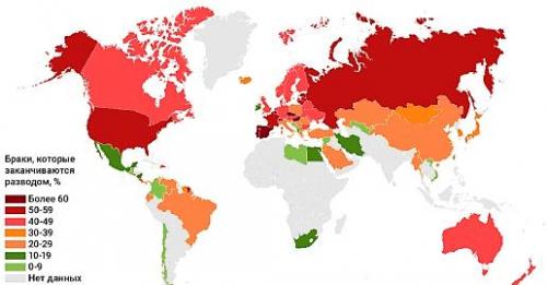 Статистика счастливых людей. Счастье в семье