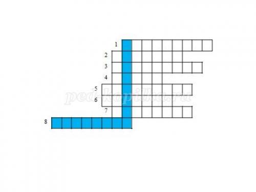Занимательные вопросы о животных с ответами для детей. Интеллектуальная викторина с ответами для учащихся начальной школы. Животные 19 Занимательные вопросы о животных с ответами для детей. Интеллектуальная викторина с ответами для учащихся начальной школы. Животные 19