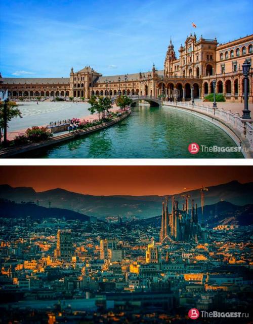 Самая популярная страна в мире. Топ-10 самых посещаемых стран мира