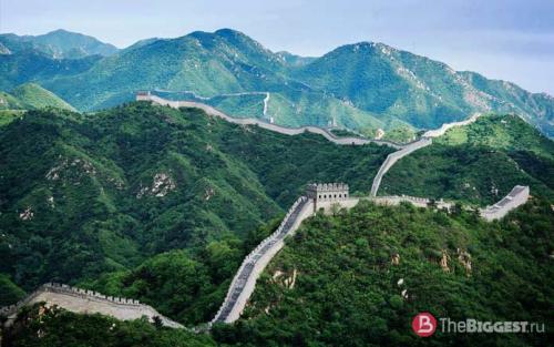 Самая популярная страна в мире. Топ-10 самых посещаемых стран мира