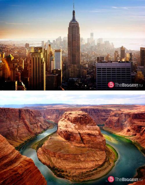 Самая популярная страна в мире. Топ-10 самых посещаемых стран мира