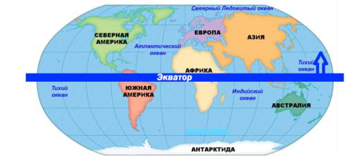 Тихий океан. Подробная информация про Тихий океан