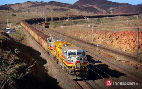 Самые-самые поезда и железные дороги мира. Список самых длинных поездов в мире