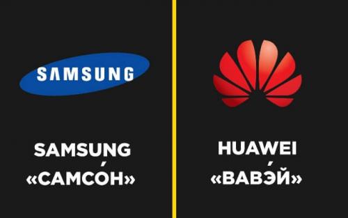 Правильные названия брендов одежды. Правильное произношение названий популярных брендов