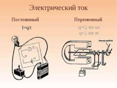 Постоянный и переменный ток в освещении. Чем отличаются электротоки 05