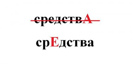 Как правильно произносится. Как правильно поставить ударение в слове: простые правила грамотной речи