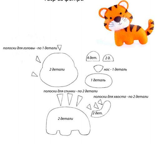 Поделка тигр для детей. Новогодние поделки на год Тигра в детский сад и школу: 100 идей