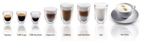 26 лучших видов кофе с названиями. Какие виды кофе бывают 06 26 лучших видов кофе с названиями. Какие виды кофе бывают 06