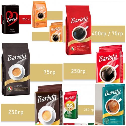 Виды кофе Бариста. Ассортимент кофе Бариста