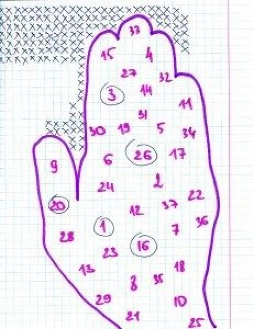 Какие игры можно сделать, чтобы развить логику и математику ребенка. Математические игры для детей