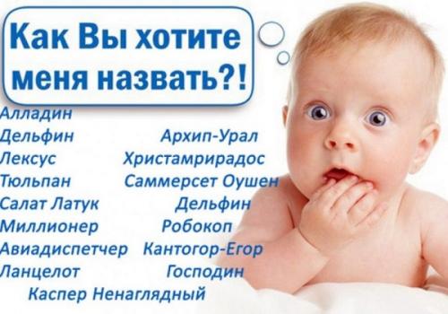 Статистика имён новорожденных в наших городах. Критерии подбора имени новорожденным
