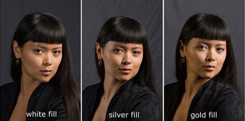 Сделать успешную модельную съемку с использованием постоянного освещения 15 Сделать успешную модельную съемку с использованием постоянного освещения 15