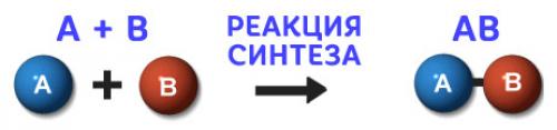 Воспитание будущих ученых: простые научные эксперименты для детей в домашних условиях 01 Воспитание будущих ученых: простые научные эксперименты для детей в домашних условиях 01