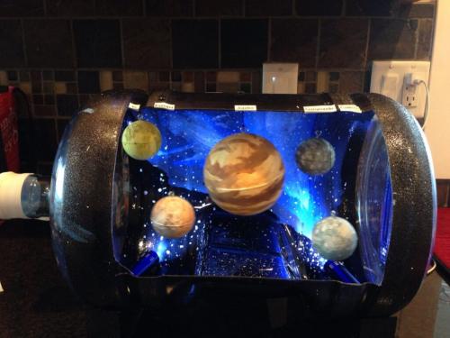 Какие научные эксперименты можно провести с детьми, чтобы они лучше поняли принципы астрономии. Астрономические эксперименты и занятия для детей