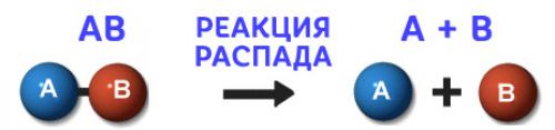Воспитание будущих ученых: простые научные эксперименты для детей в домашних условиях 02 Воспитание будущих ученых: простые научные эксперименты для детей в домашних условиях 02