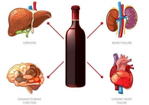 Свобода от алкоголя: возможно ли бросить пить самостоятельно 03