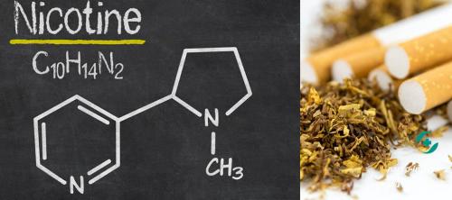 Как очистить организм от никотина если бросил курить. Что такое никотиновая ломка?