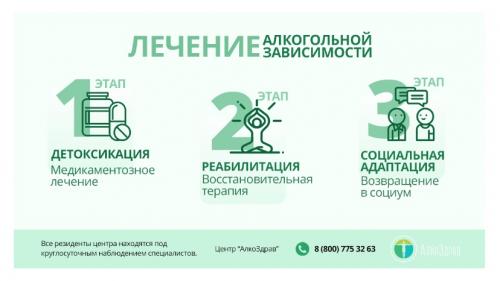 4. Неспособность справиться с жизненными проблемами без алкоголя