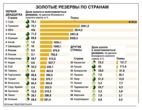 Какие страны могут стать самыми быстроразвивающимися по уровню жизни к 2025 году. Структура развивающихся стран