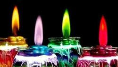 Химические опыты для детей: безопасные и интересные 07 Химические опыты для детей: безопасные и интересные 07