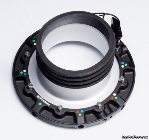 Что такое profoto AirX Smart-TTL