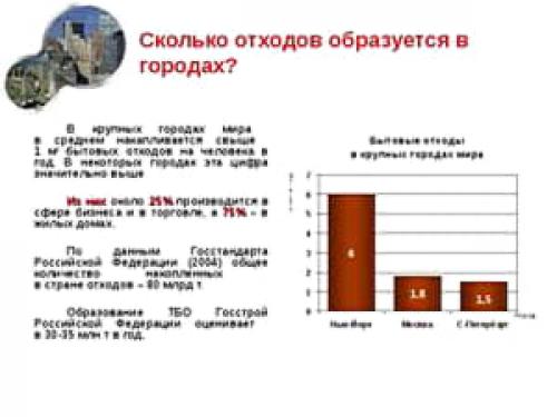 10 городов с самым меленьким населением в мире 10