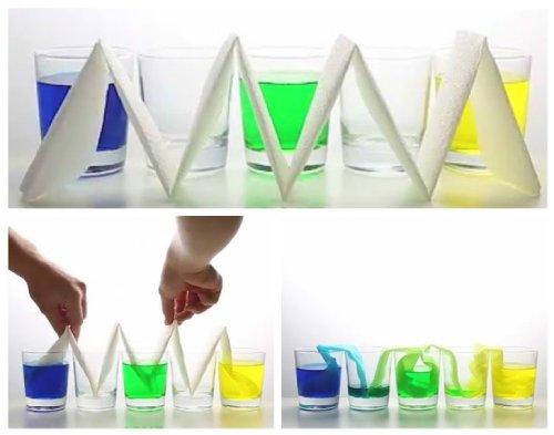 Интересные опыты для детей по химии. Химические опыты в домашних условиях: 12 лучших