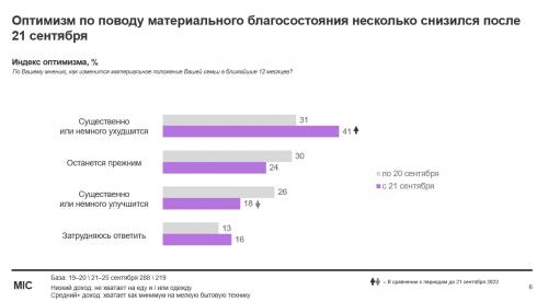Какие бренды наиболее известны в определенных стилях одежды