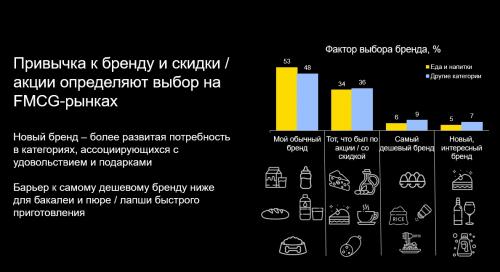 Какие бренды наиболее известны в определенных стилях одежды