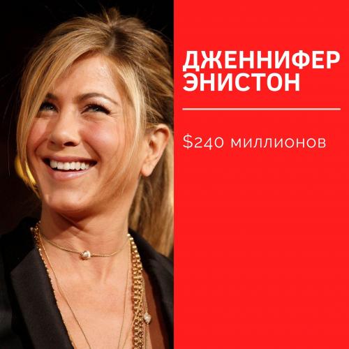 Самые богатые актрисы в мире. Топ-10 самых богатых актрис мира 2019 года