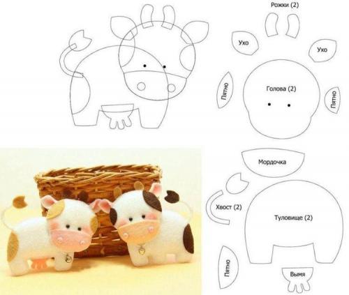 Подарки на Новый год 2021 своими руками. Подарок на Новый год 2021 своими руками: 12 отличных идей